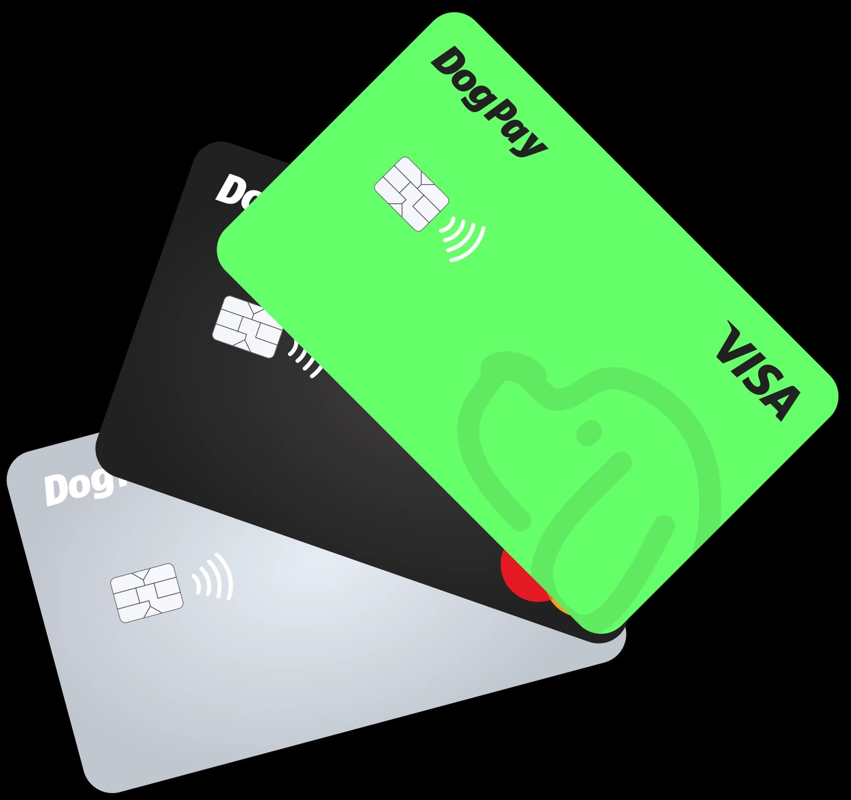 DogPay
